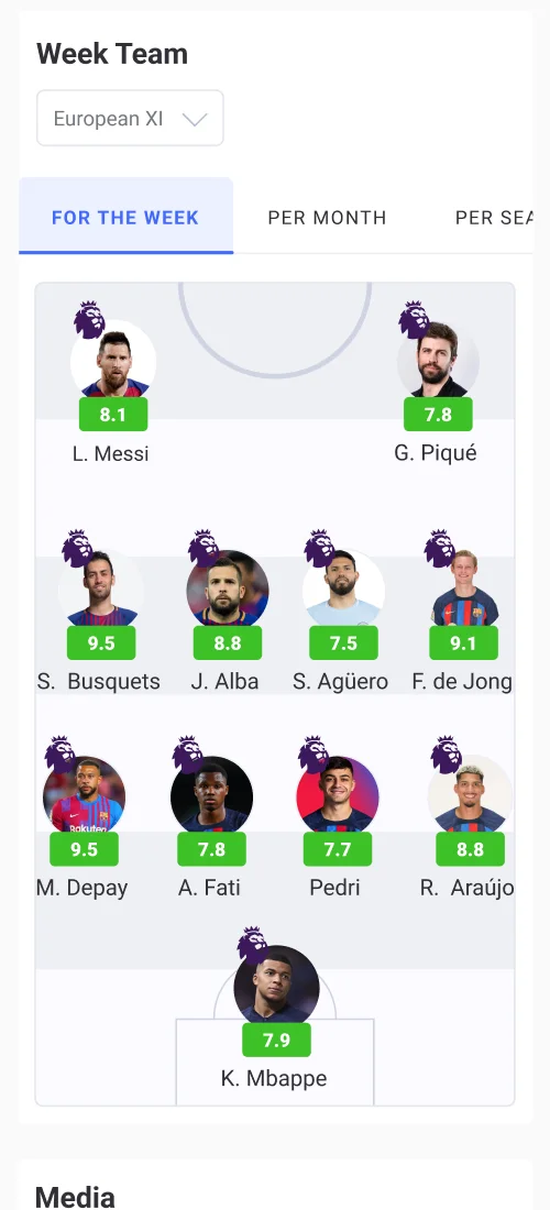 Mobile Version - mobile interface 4