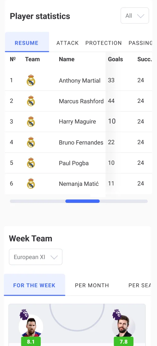 Mobile Version - mobile interface 6