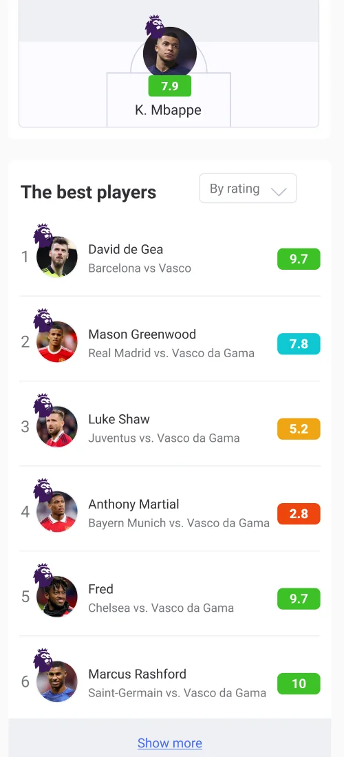 Mobile Version - mobile interface 7