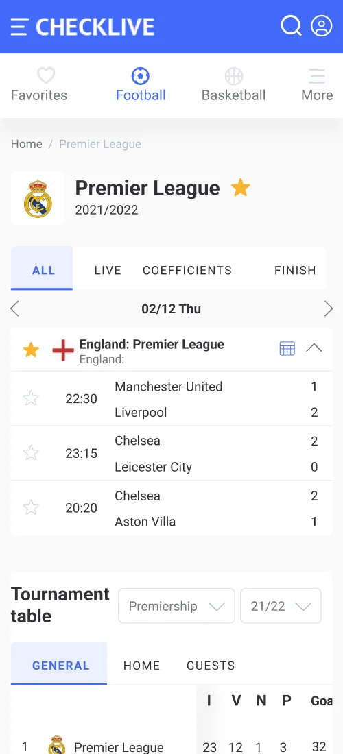 Mobile Version - mobile interface 8