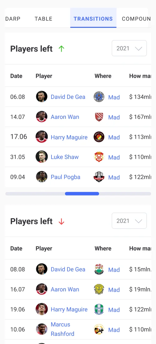 Mobile Version - mobile interface 9