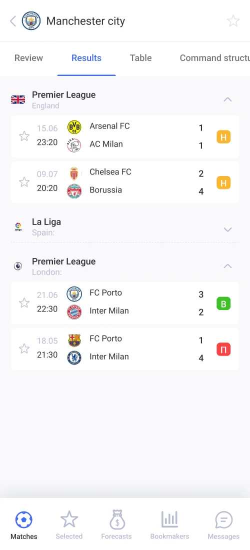 Mobile Version - mobile interface 2