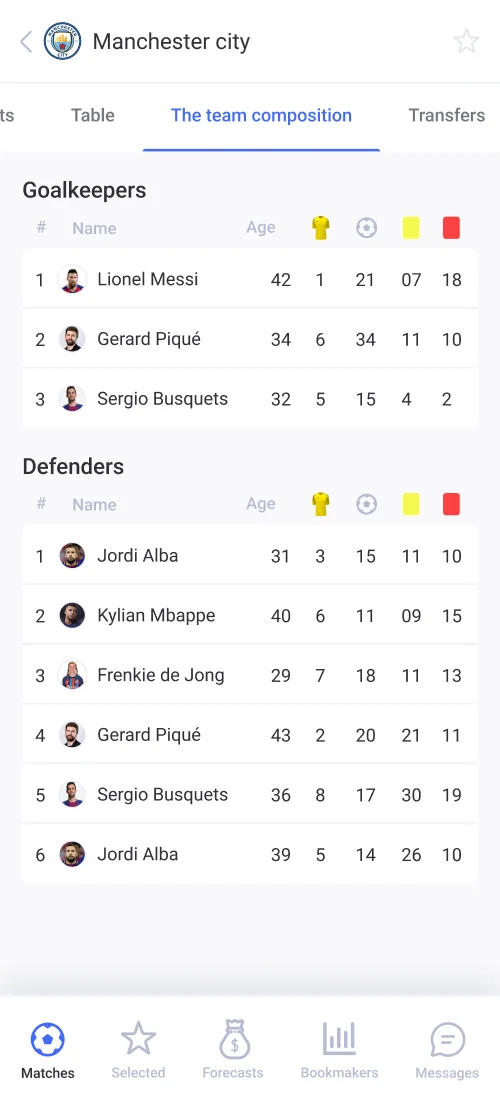 Mobile Version - mobile interface 4