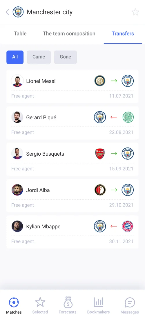 Mobile Version - mobile interface 5