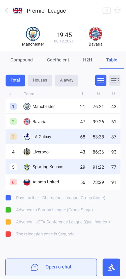 Mobile Version - mobile interface 5