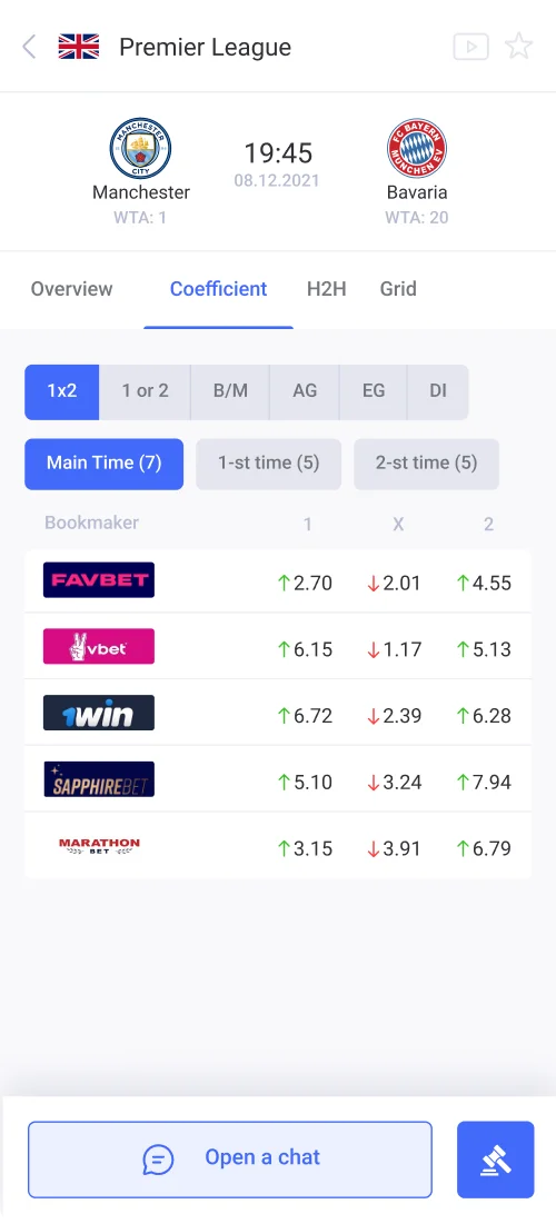 Mobile Version - mobile interface 5