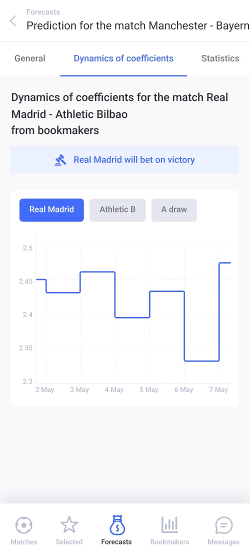 Mobile Version - mobile interface 4
