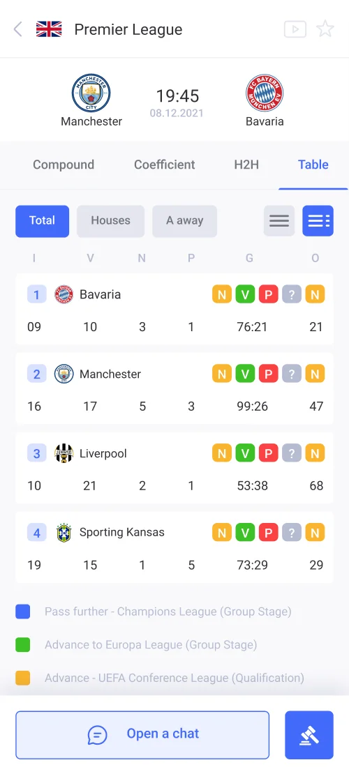 Mobile Version - mobile interface 5