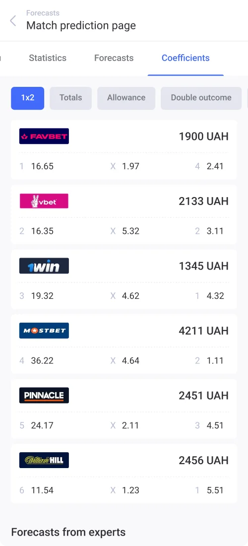 Mobile Version - mobile interface 12