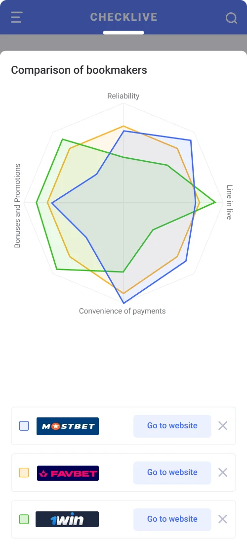 Mobile Version - mobile interface 13