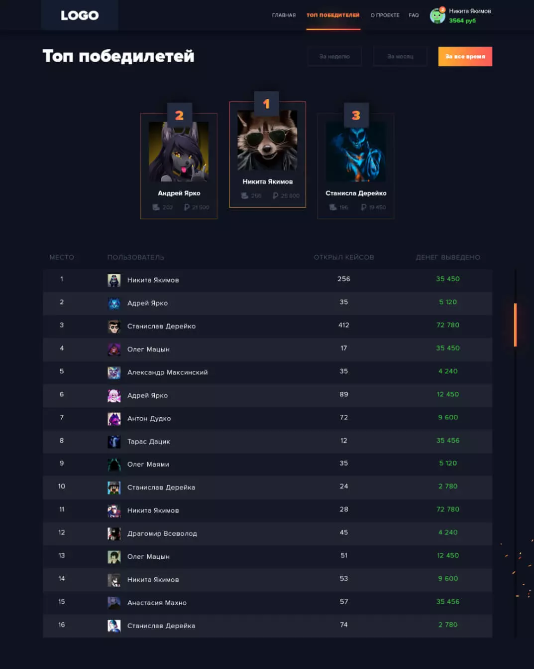 New Block - project screenshot 2