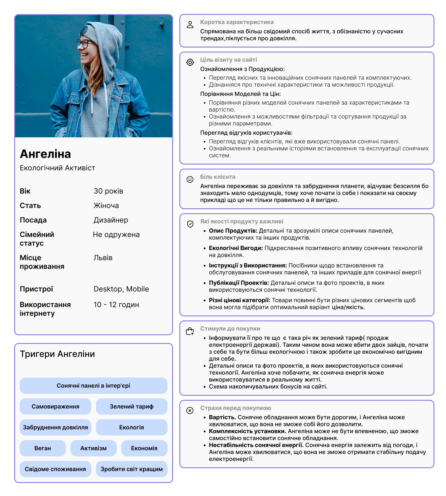 Ангеліна