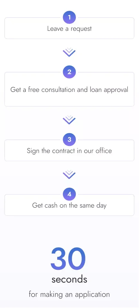 Mobile Version - mobile interface 5
