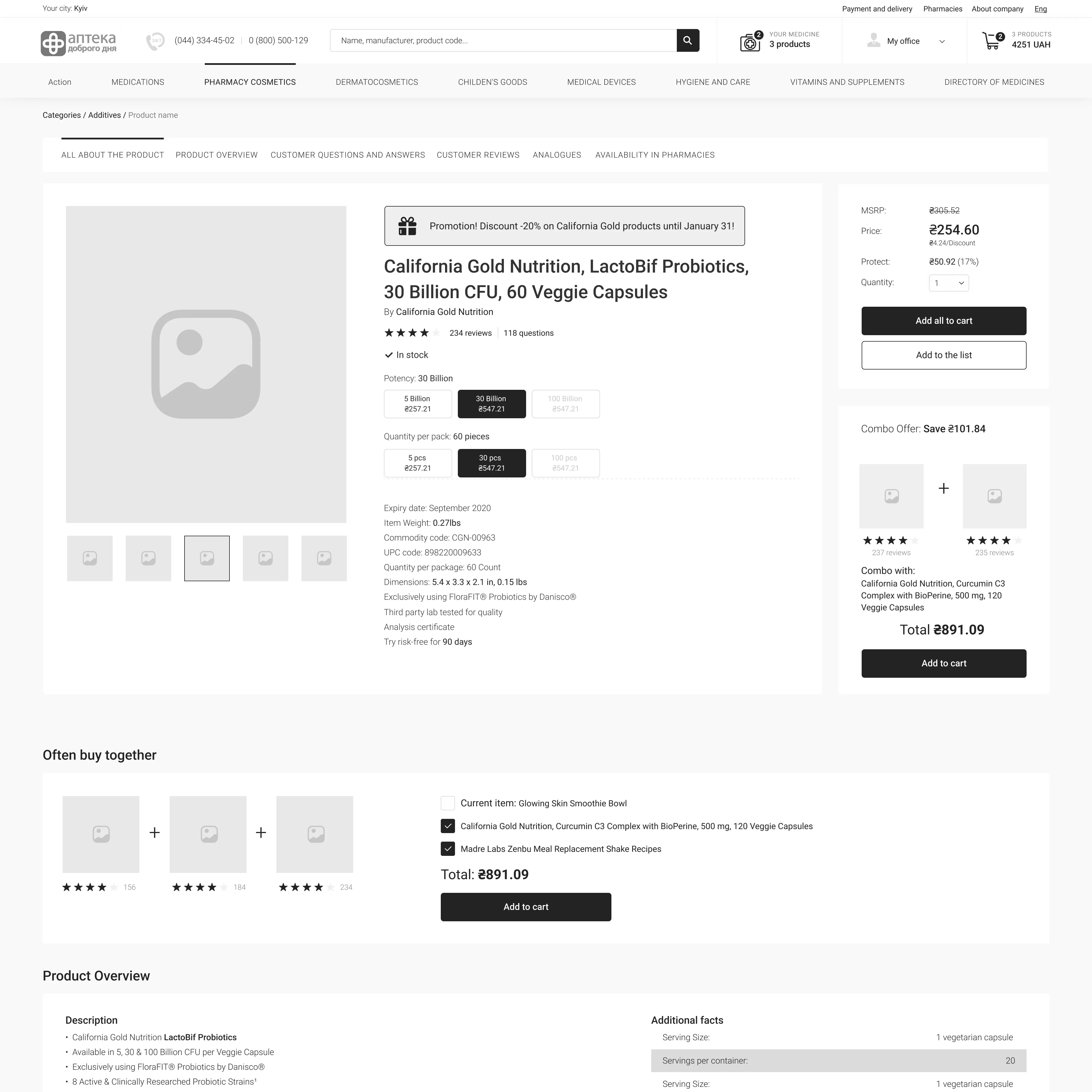 Картка товару