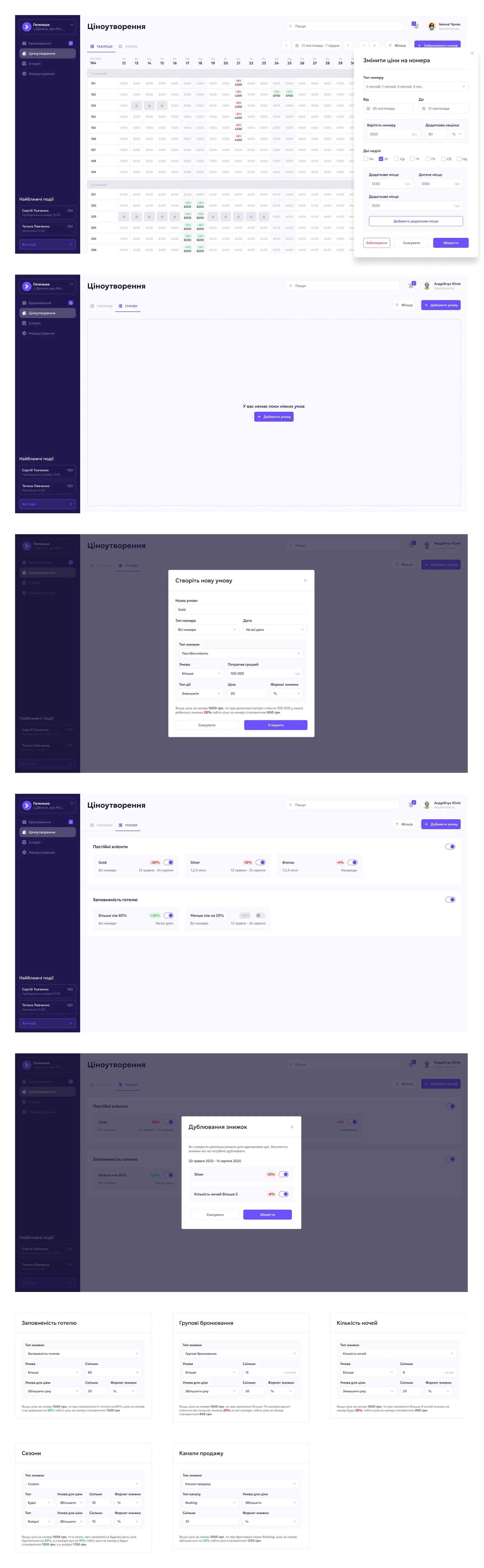 Ціноутворення - скріншот проєкту 1