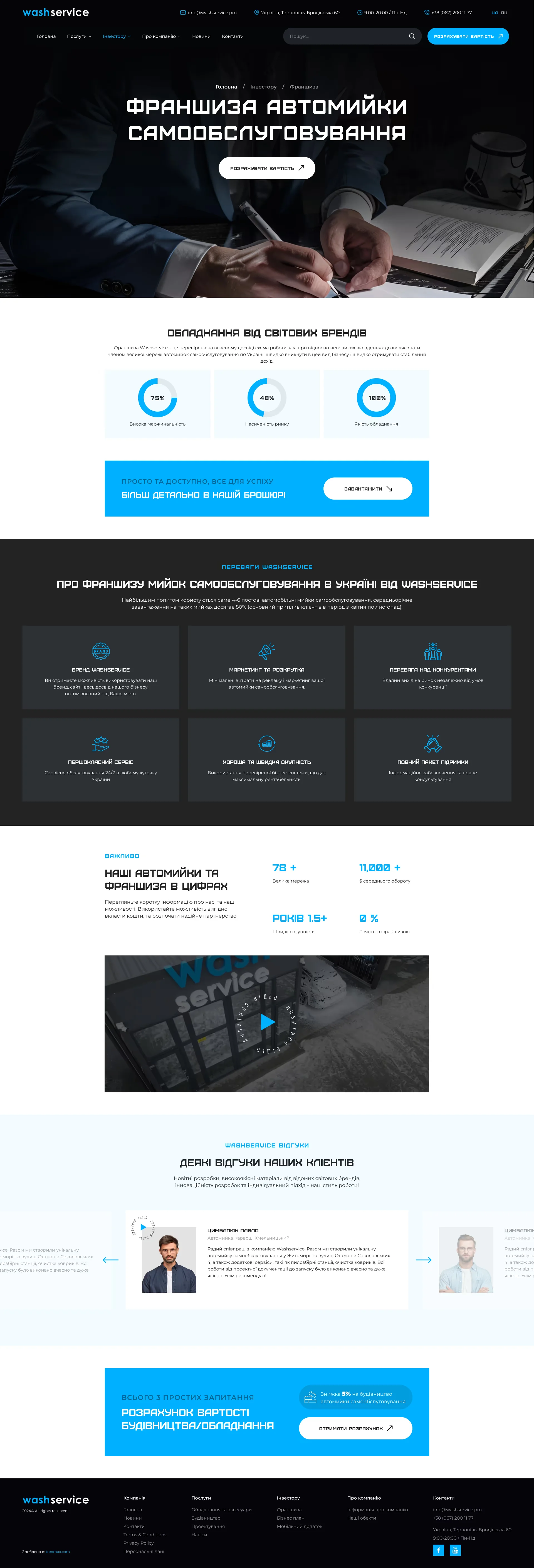 Investor - project screenshot 2