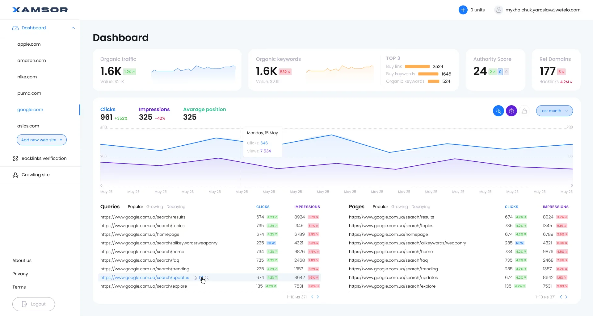 Design of the Design of the Xamsor service that allows you to analyze sites for productive promotion using SEO project page